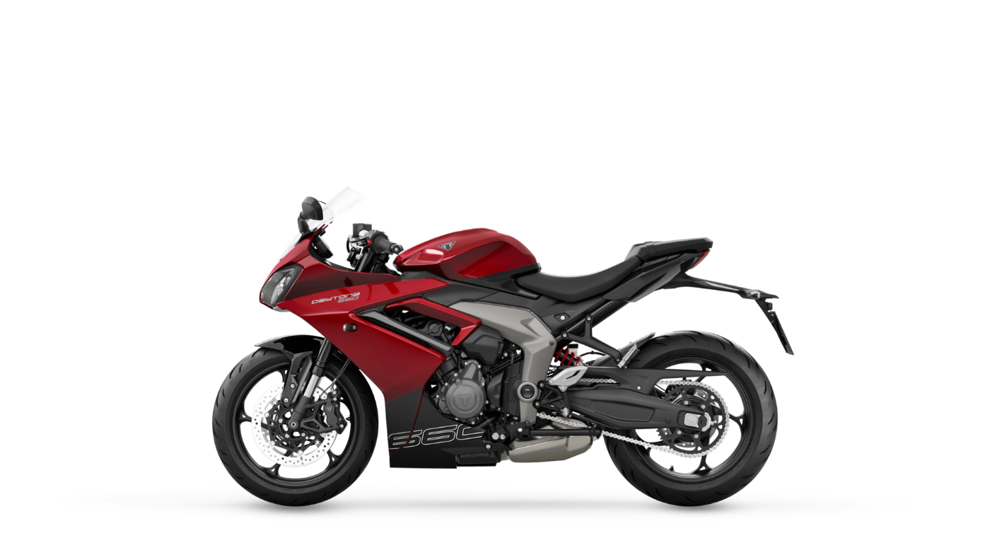 Daytona 660 Euro 5+